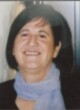 ANKA RADULOVIĆ
